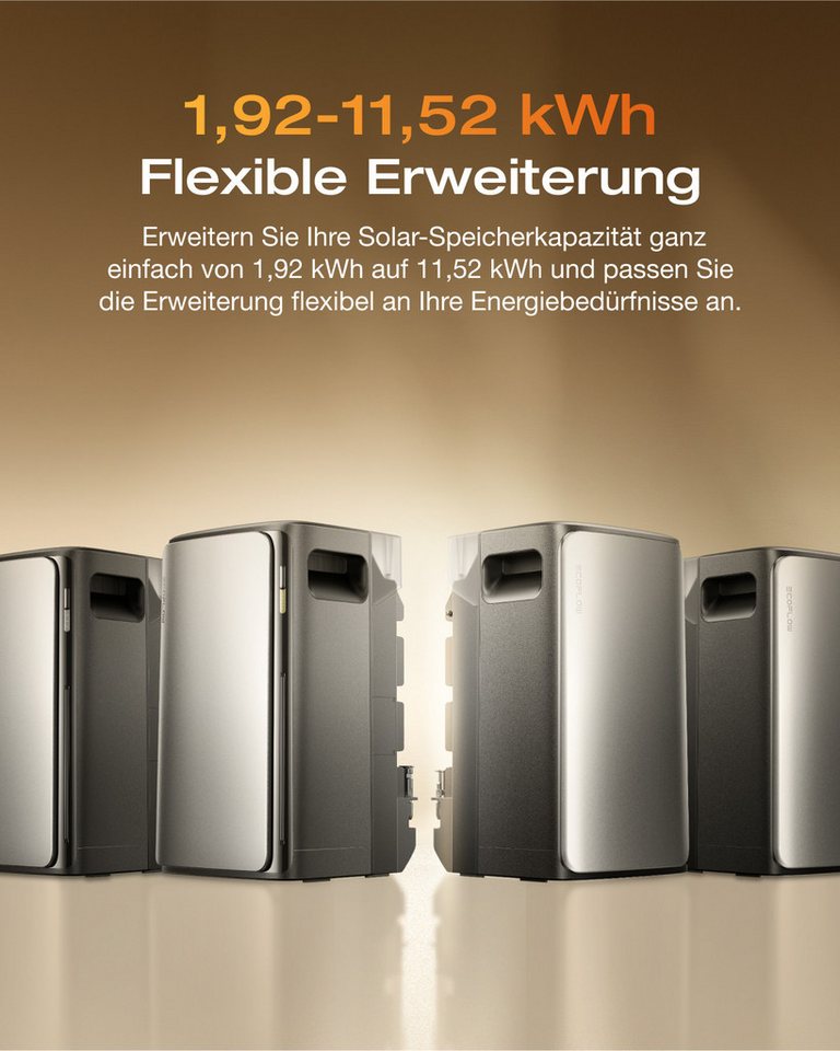 ECOFLOW Balkonkraftwerk ECOFLOW STREAM Pro 1,92kWh, Balkonkraftwerk mit Speicher (2300W Solareingang, 2300W Dual AC-Anschlüsse), All-in-One Stromspeicher mit Wechselrichter ... mehr