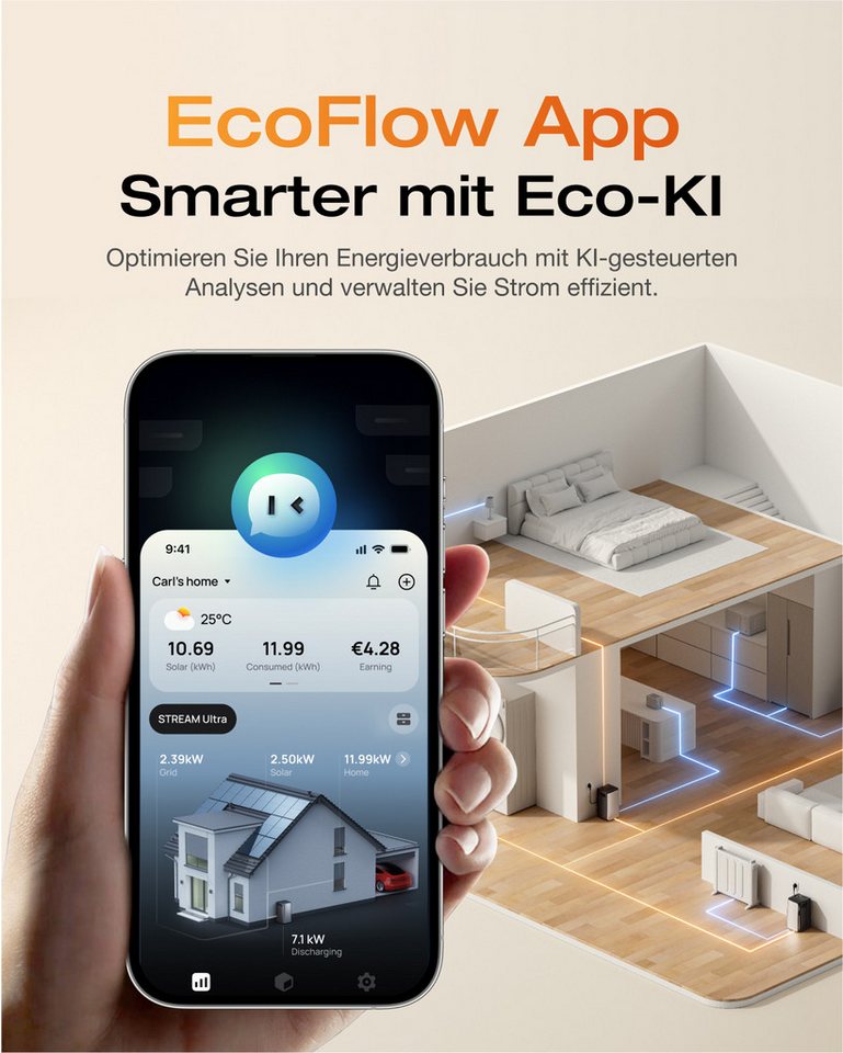 ECOFLOW Balkonkraftwerk EcoFlow STREAM Ultra 1,92 kWh Balkonkraftwerk mit Speicher 2080W 800 W, LiFePo4 Batterie, (All-in-One Stromspeicher mit Wechselrichter), 2800W Solareingang (4 MPPT), 1200W Dual AC-Anschlüsse ... mehr