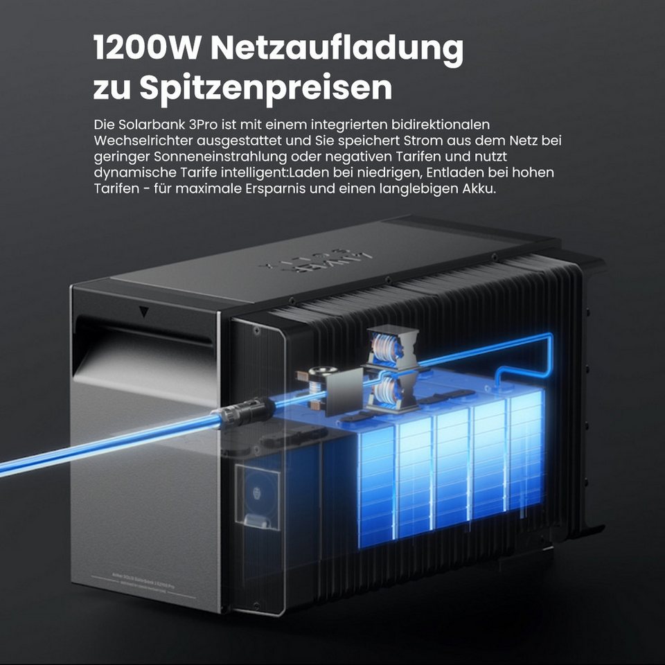 ANKER Balkonkraftwerk Anker SOLIX Solarbank 3 E2700 Pro mit Zusatzsakkus (1x/2x/3x/4x/5x Anker SOLIX BP2700 Erweiterungsakkus (optional), 2,7 kWh Intelligenter Speicher mit integriertem Wechselrichter. ... mehr
