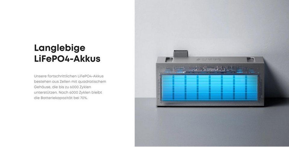 ANKER Balkonkraftwerk SOLIX BP2700 2688Wh Erweiterungsbatterie für Solix Solarbank 2/3 (Stromspeicher), LiFePO44, 16VDC, IP65 Schutz, Plug and Play, für Balkonkraftwerk ... mehr