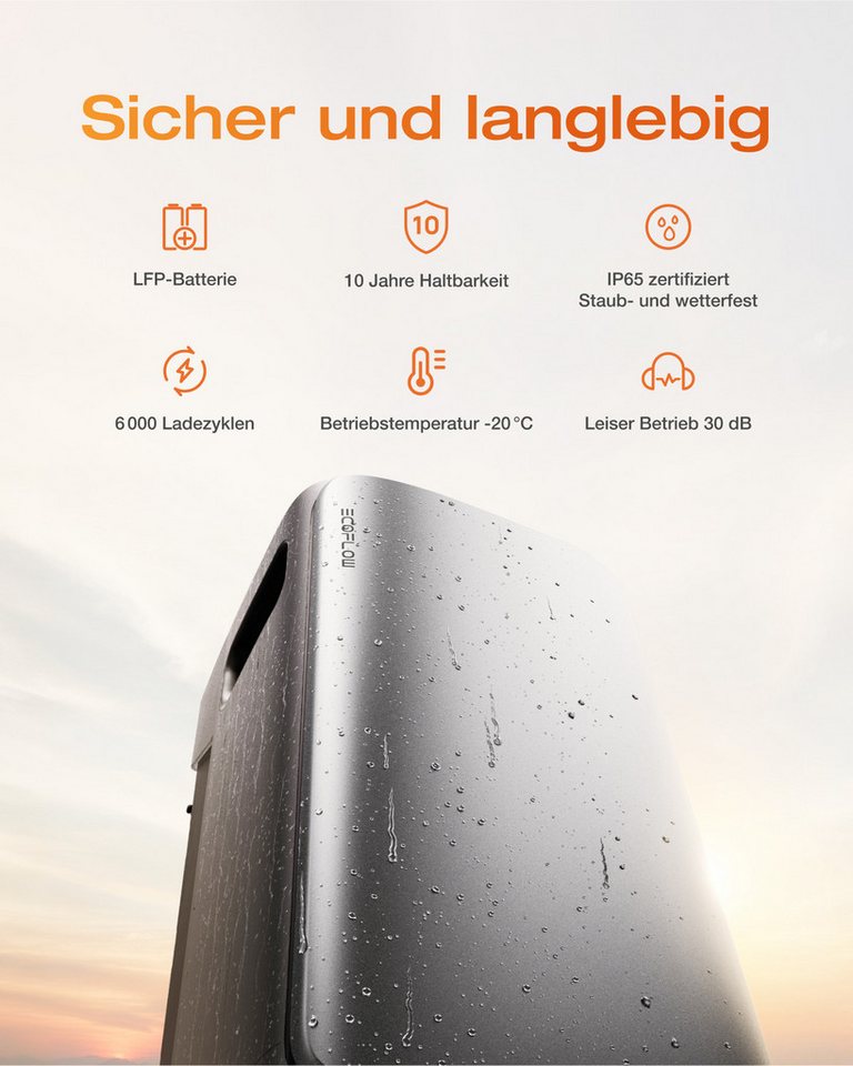 ECOFLOW Balkonkraftwerk ECOFLOW STREAM Pro 1,92kWh, Balkonkraftwerk mit Speicher (2300W Solareingang, 2300W Dual AC-Anschlüsse), All-in-One Stromspeicher mit Wechselrichter ... mehr