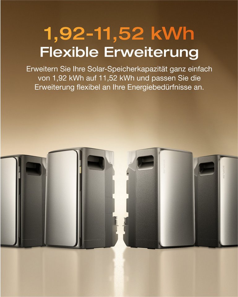 ECOFLOW Balkonkraftwerk EcoFlow STREAM Ultra 1,92 kWh Balkonkraftwerk mit Speicher 2080W 800 W, LiFePo4 Batterie, (All-in-One Stromspeicher mit Wechselrichter), 2800W Solareingang (4 MPPT), 1200W Dual AC-Anschlüsse ... mehr