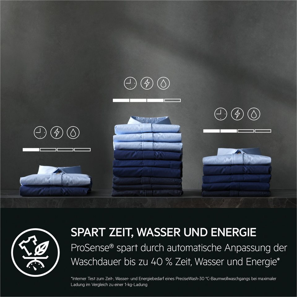 AEG Waschmaschine LR8E70480 ... mehr