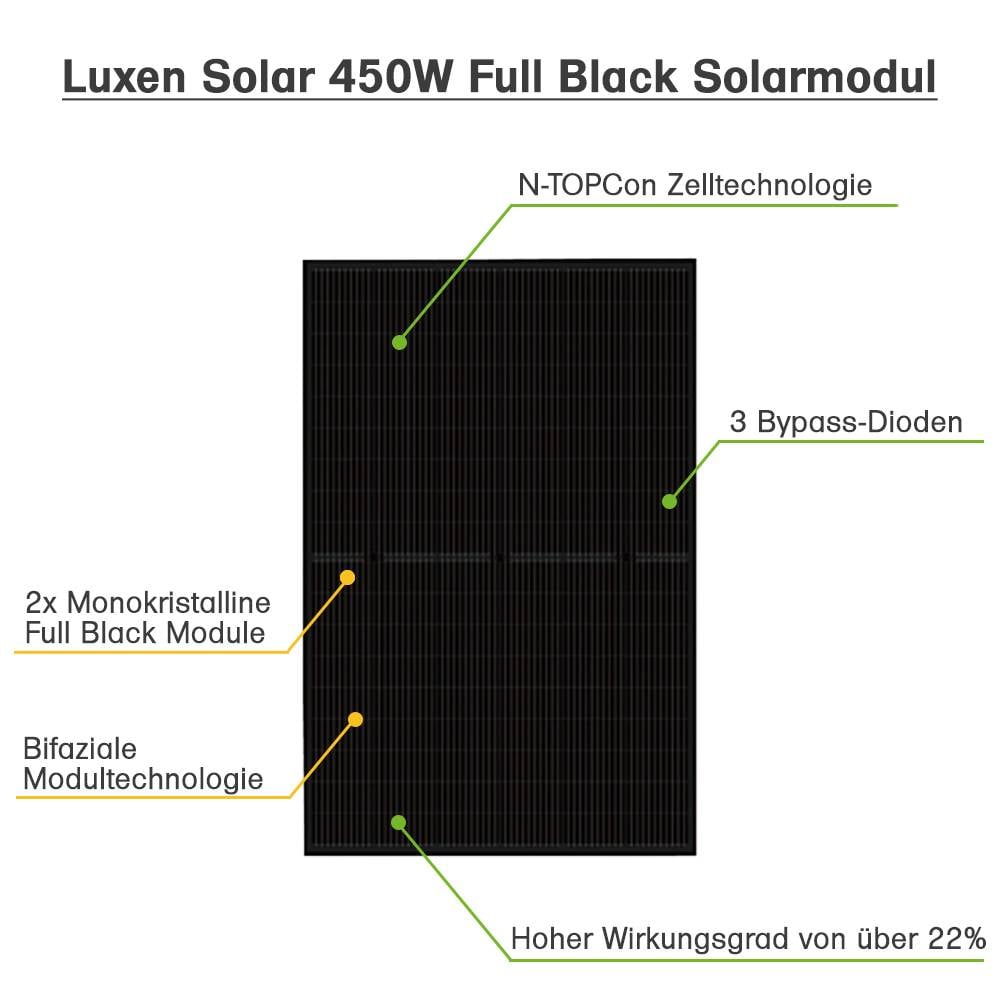 900W Solaranlage mit 80L Fothermo Hybrid-Boiler zur Warmwasseraufbereitung