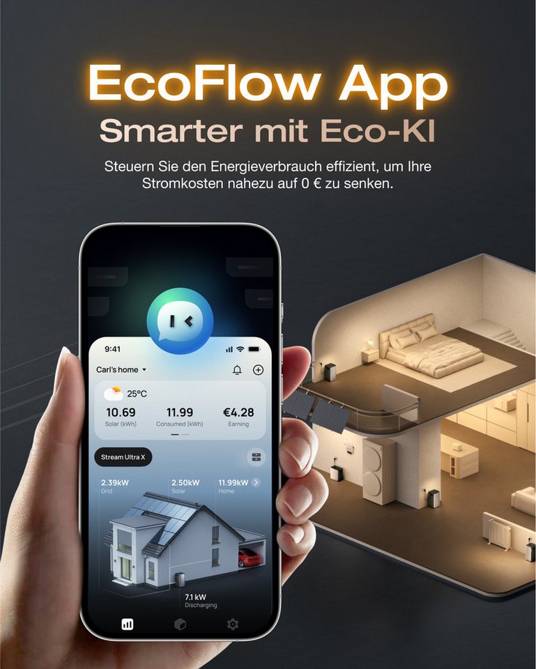 ECOFLOW Balkonkraftwerk EcoFlow STREAM Ultra X 3,84 kWh Balkonkraftwerk mit Batteriespeicher (2 800 W Solareingang (4 MPPT), 1 200 W Dual AC-Anschlüsse, Plug & Play Solarsystem), erweiterbar auf 23 kWh ... mehr