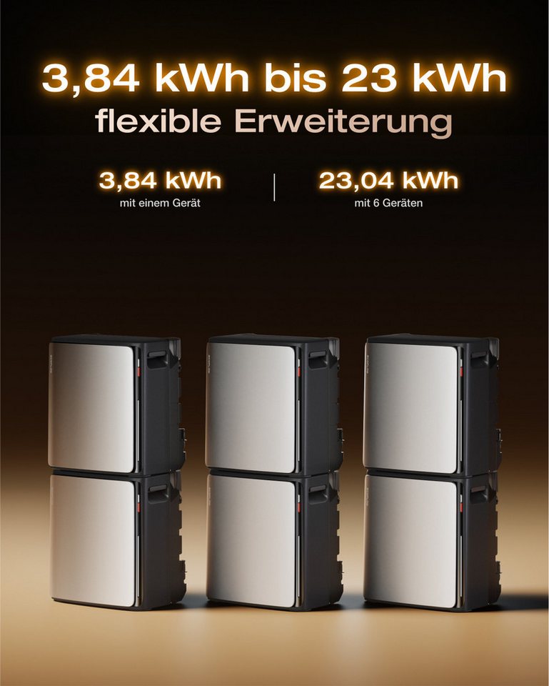 ECOFLOW Balkonkraftwerk EcoFlow STREAM Ultra X 3,84 kWh Balkonkraftwerk mit Batteriespeicher (2 800 W Solareingang (4 MPPT), 1 200 W Dual AC-Anschlüsse, Plug & Play Solarsystem), erweiterbar auf 23 kWh ... mehr